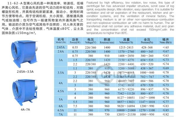 11-62A参数.jpg