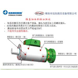 超高频响执行元件德国HANCHEN静压支撑油缸厂家