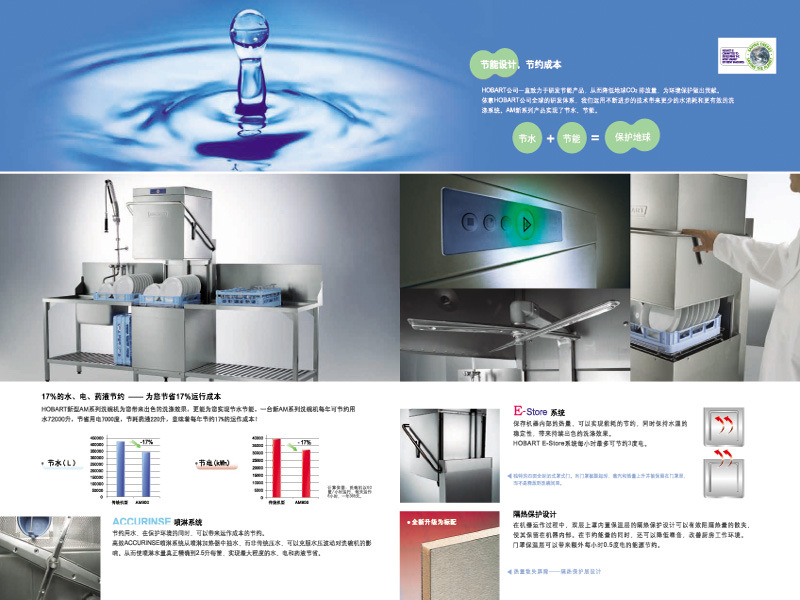 美国霍巴特HOBART商用AM900 酒店豪霸揭盖提拉式洗碗机食堂专用