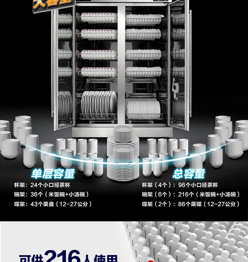 Canbo/康宝RTP700F-1A消毒柜商用高温大型消毒碗柜酒店食堂正品