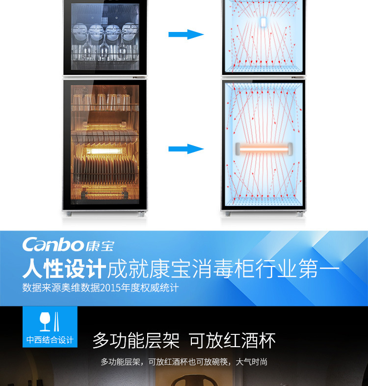 Canbo/康宝 ZTD300K-2U消毒柜立式家用饭店食堂餐具商用消毒碗柜