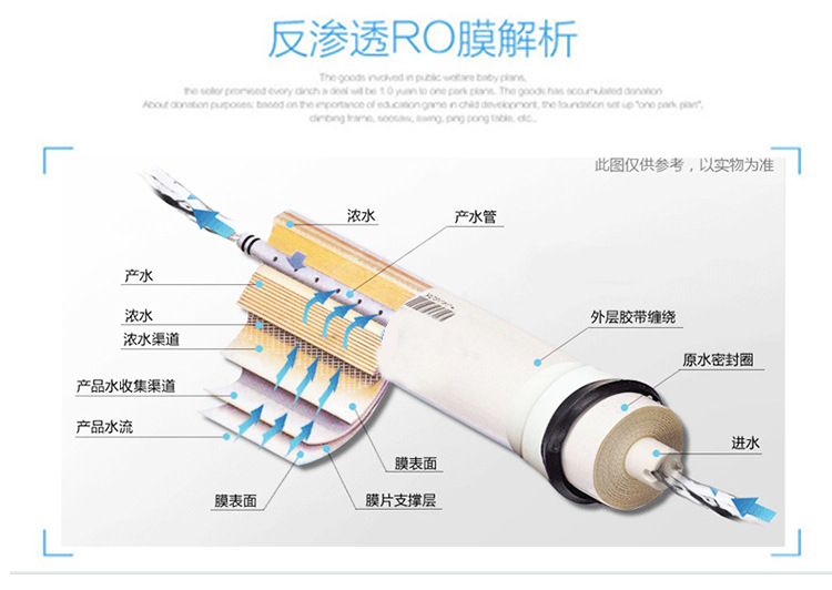 家用商用箱式苹果6代净水器RO反渗透纯水机直饮机过滤器整机散件