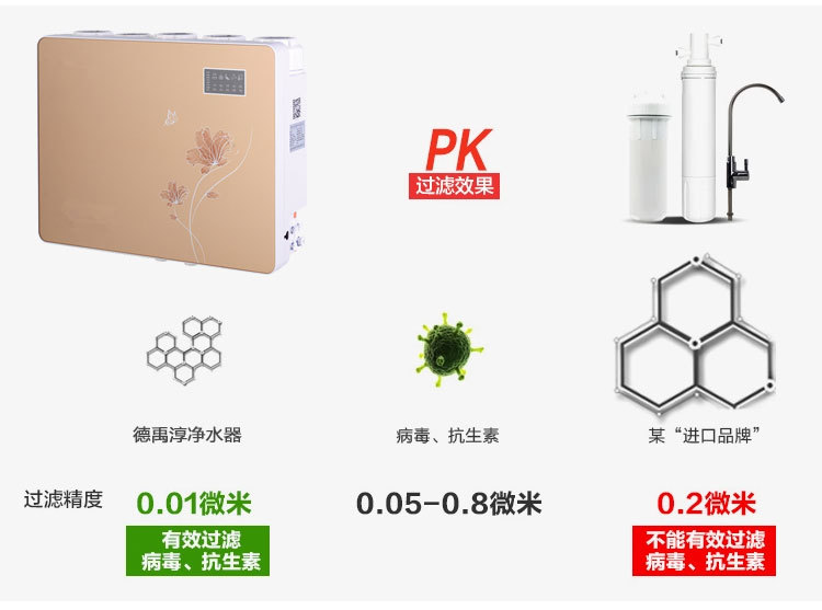 家用商用箱式苹果6代净水器RO反渗透纯水机直饮机过滤器整机散件