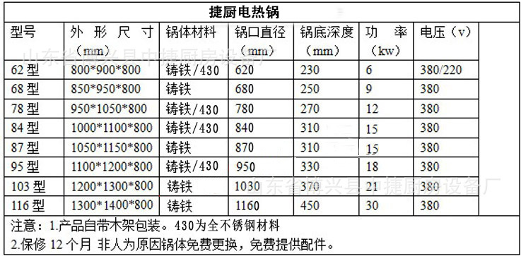 酒店饭店食堂商用电热锅电热炉电炒锅大锅灶电炸锅