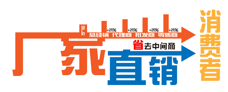 直销供应 电炸炉单缸双缸油炸锅 商用温控加厚单筛油炸机炸薯条机