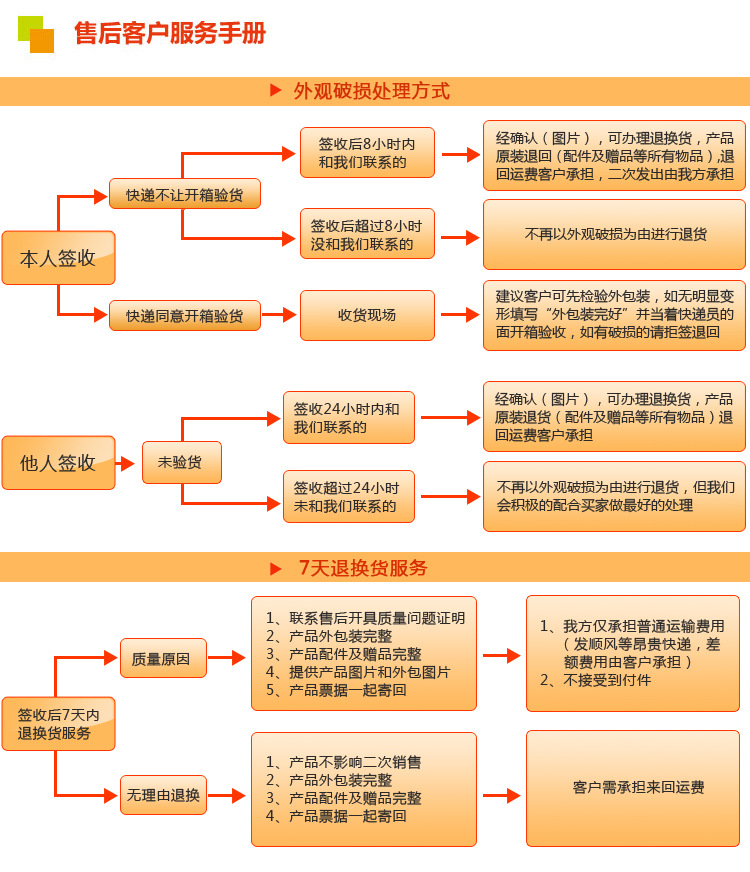 2017欧美夸张新款耳饰 金属耳圈挂电镀各种树叶合金耳环 厂家批发