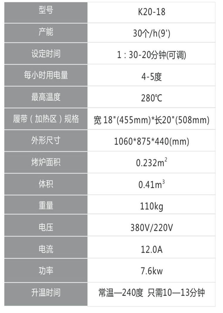 商用披萨烤炉 链式披萨烤炉 履带式披萨烤炉 厂家直销披萨炉