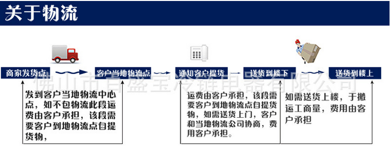 厂家直销商用节能双头电热煮面炉 不锈钢双头电热售卖台设计定做