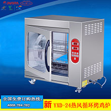 新粤海YXD-206.C旋转电烤鸡炉 厂家立式商用热风对衡式烤鸡鸭鸽炉