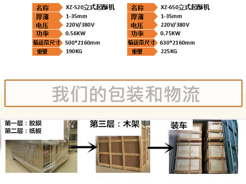 旭众厂家直销Z-520商用不锈钢滚筒可折叠式月饼酥饼起酥机批发