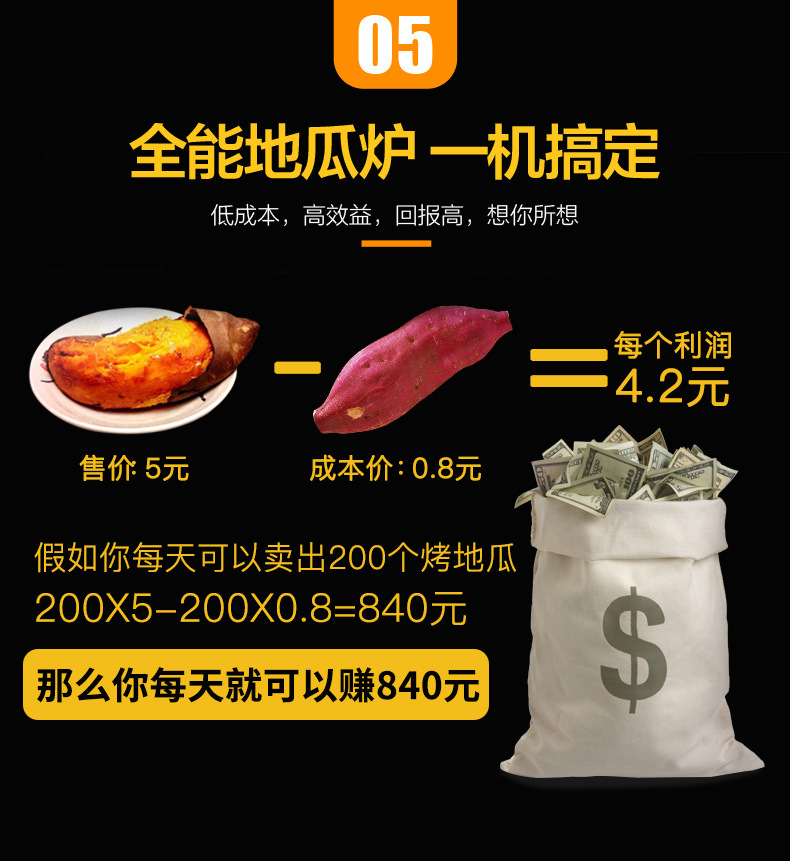 新款9孔11孔烤玉米机烤红薯机烤地瓜机加厚烤苞米炉商用烤炉烤箱