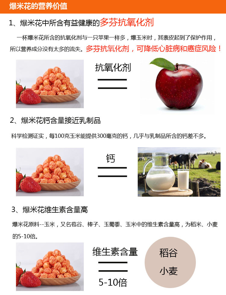 爆米花的营养价值副本