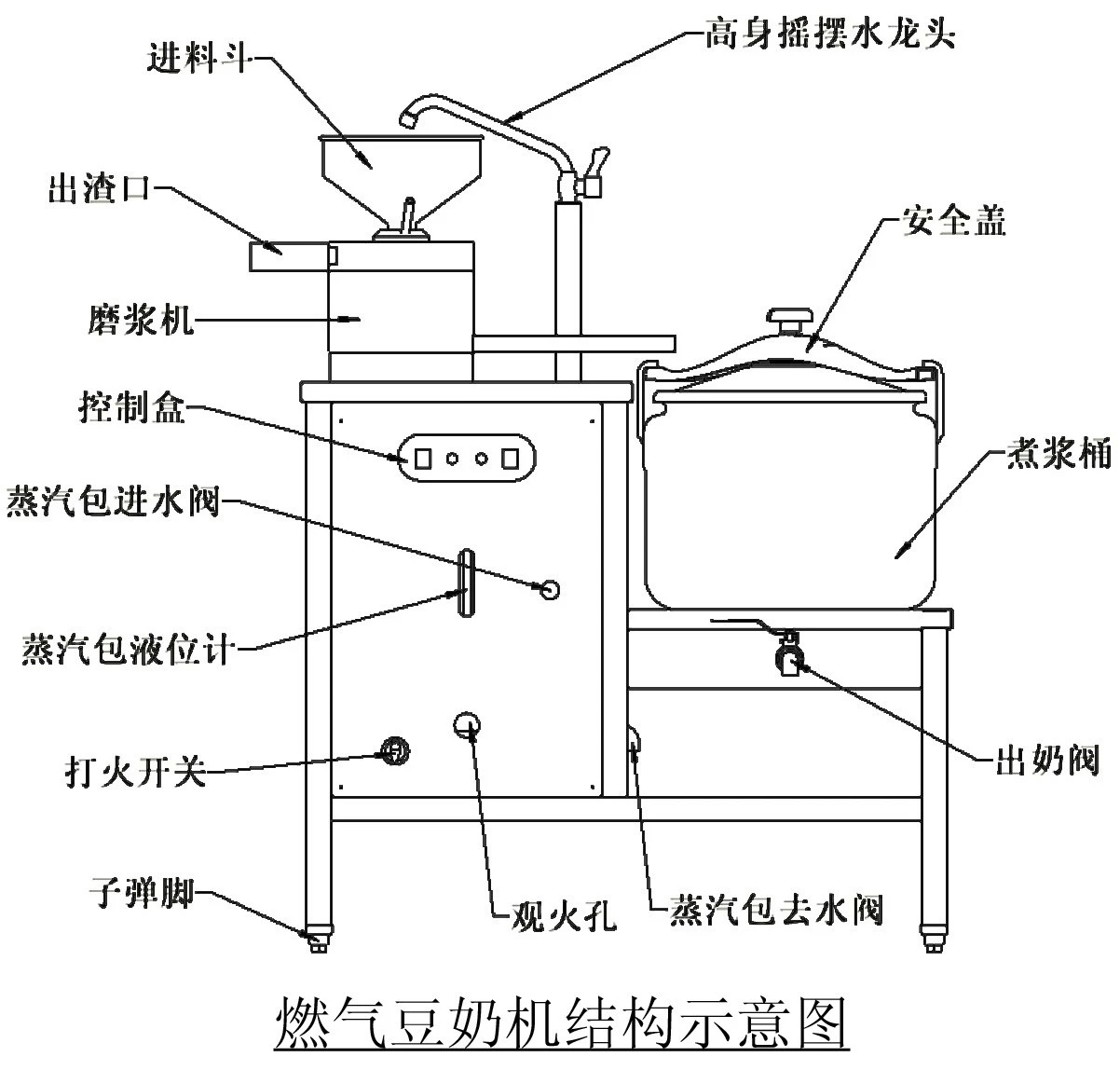 伊东ET-YL09A微压力燃气商用豆奶机不锈钢蒸汽加热石磨豆腐豆浆机