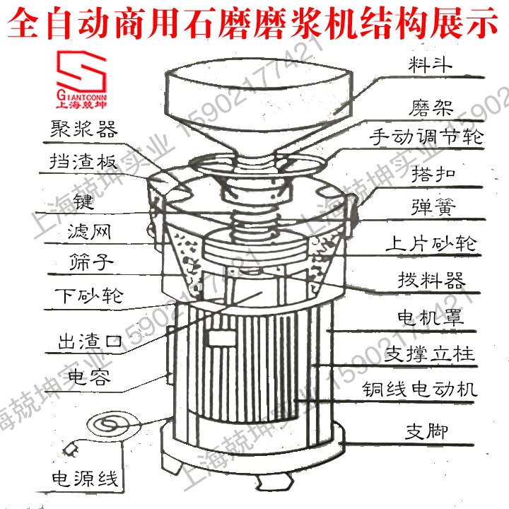 全自动商用石磨磨浆机结构展示2