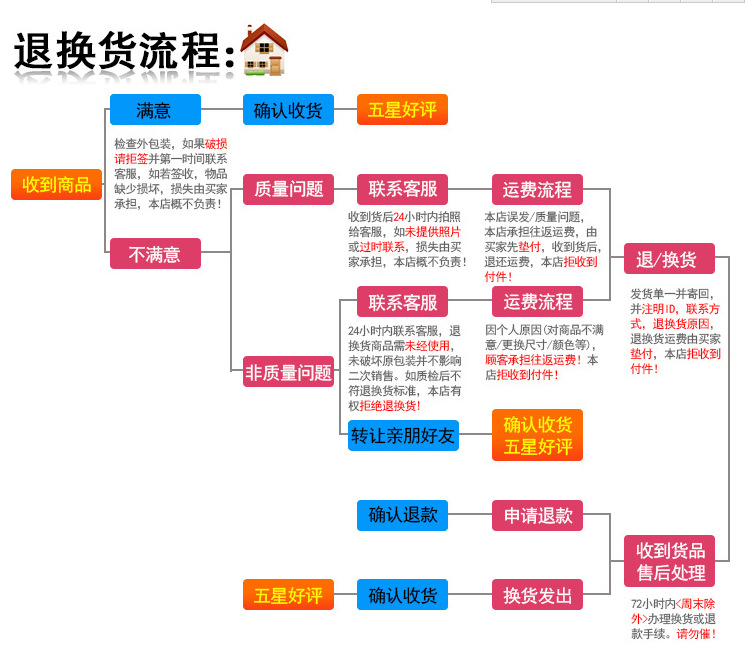 厂家直销五门饮料冷藏展示柜超市立式冰箱便利店大冰柜保鲜陈列柜