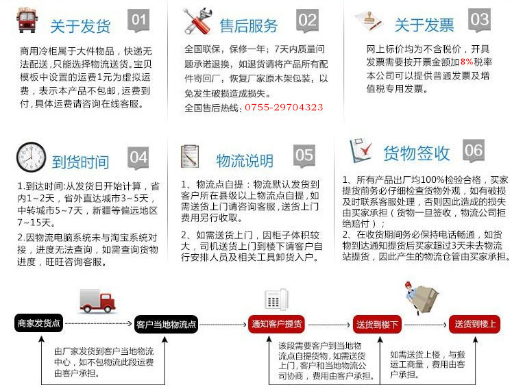 爆款推荐立式玻璃冷柜四门饮料水果保鲜柜展示冰柜冷藏柜陈列柜