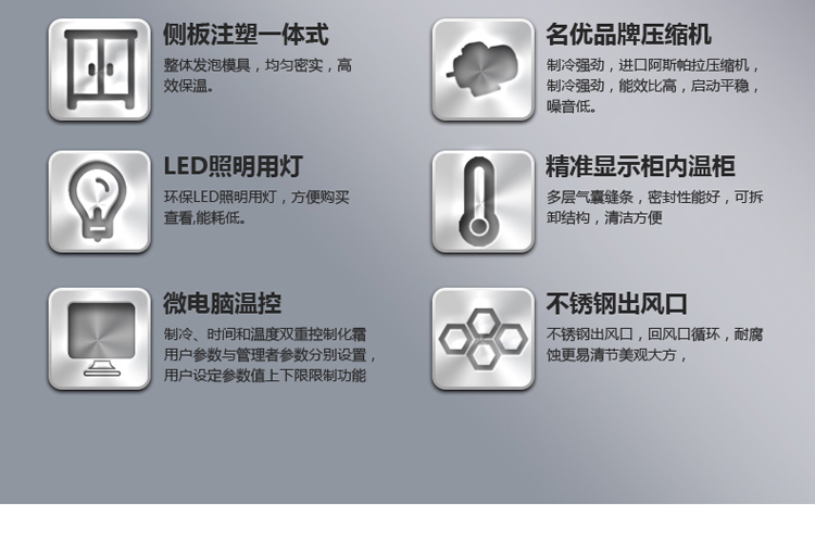 悍舒 冷藏保鲜展示柜糕点保鲜柜水果寿司熟食柜立式前开门蛋糕柜