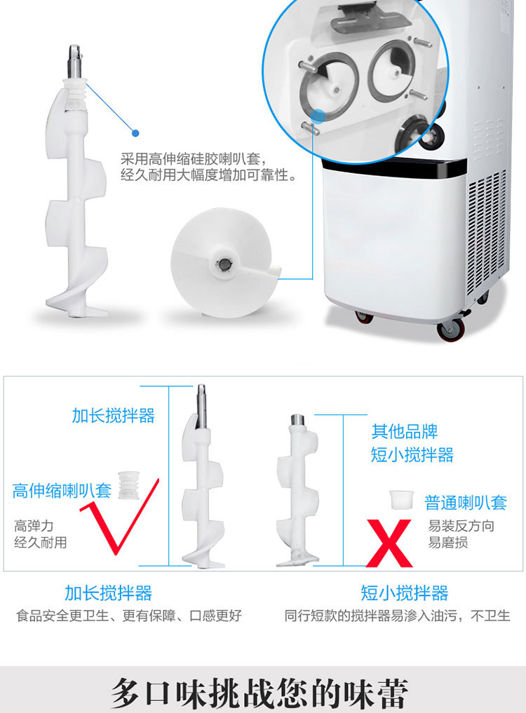 品牌甜筒机 立式冰激凌机 冰淇淋机商用 广绅冰淇淋机厂家直销