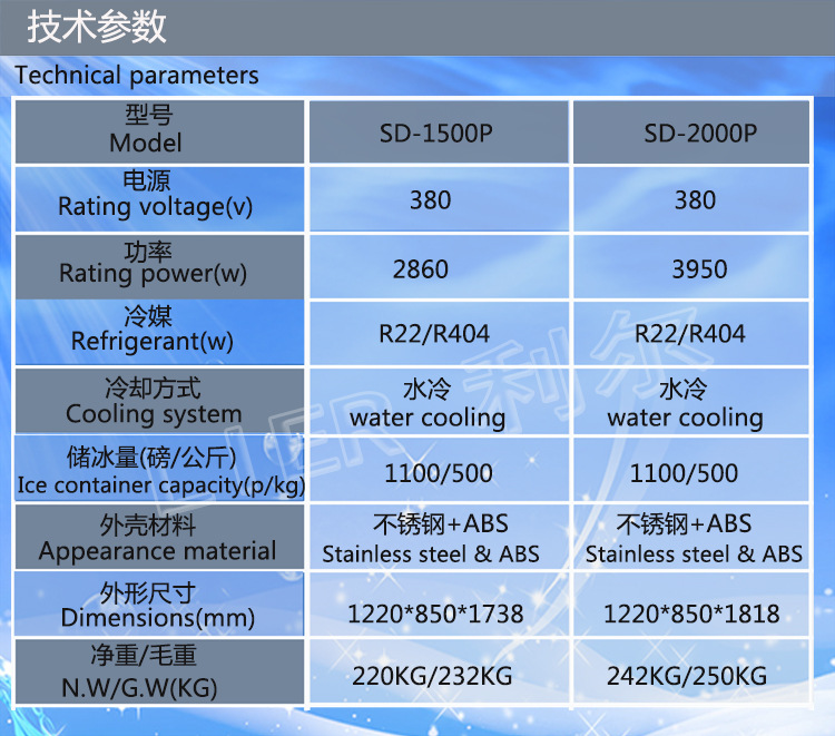 技术参数1500 2000利尔