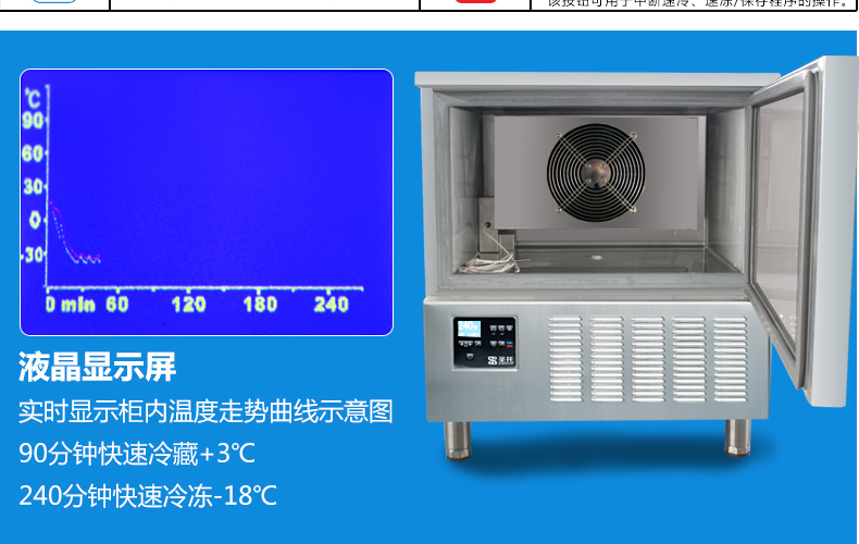 商用冷柜厨房速冻急冻柜 蛋糕速冻柜 面团冷冻柜 -40°急冻柜