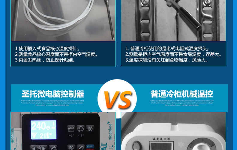 商用冷柜厨房速冻急冻柜 蛋糕速冻柜 面团冷冻柜 -40°急冻柜