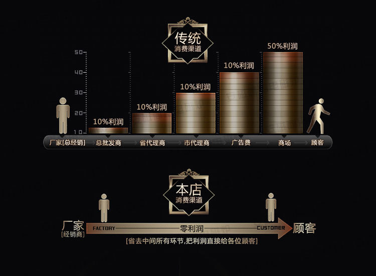 安磁商用电磁日式扒炉铁板烧 西餐扒炉设备牛排 冷面煎锅炉带排风