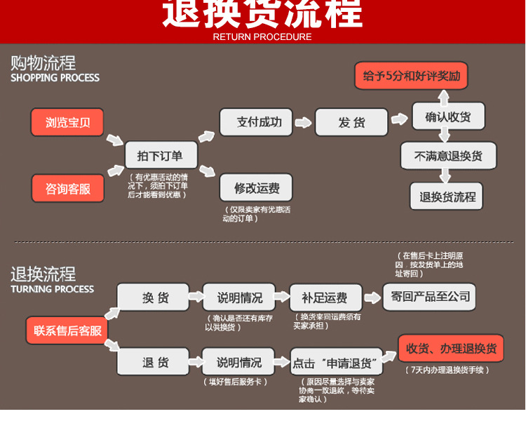 奇博士炒货机商用炒板栗机燃气炒瓜子花生炒芝麻机器25型多功能