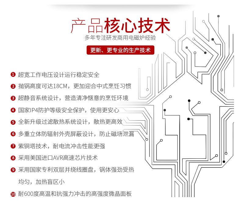 商用电磁炉15kw小炒炉双头一大一小组合炉食堂20kw大功率大锅灶台