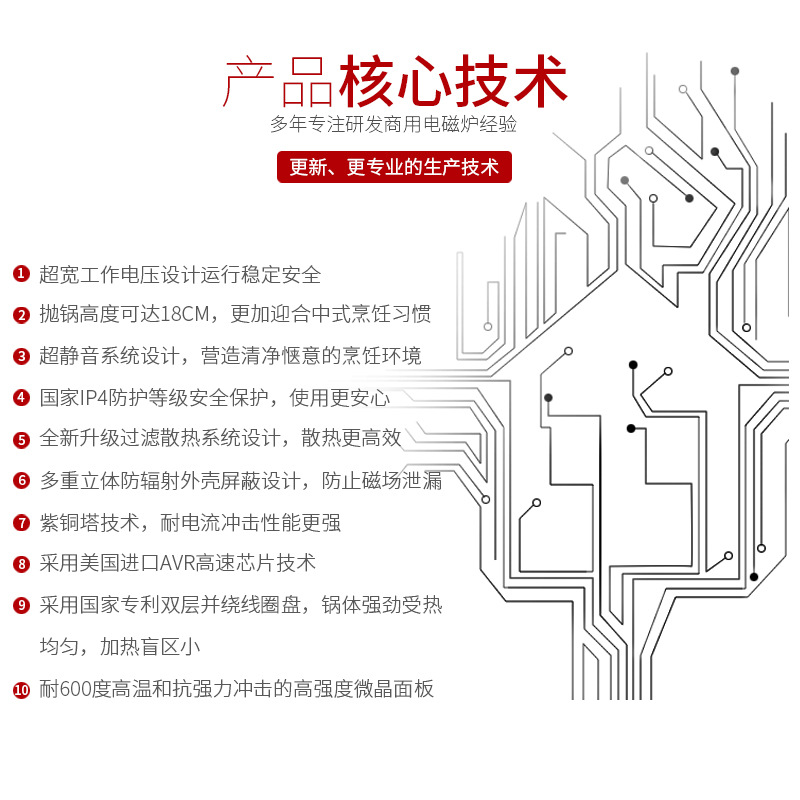 商用电磁炉15kw小炒炉双头一大一小组合炉食堂20kw大功率大锅灶台