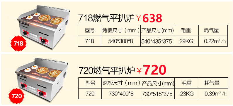 睿美台湾 手抓饼机器 燃气扒炉商用 鱿鱼铜锣烧机 铁板烧商用设备