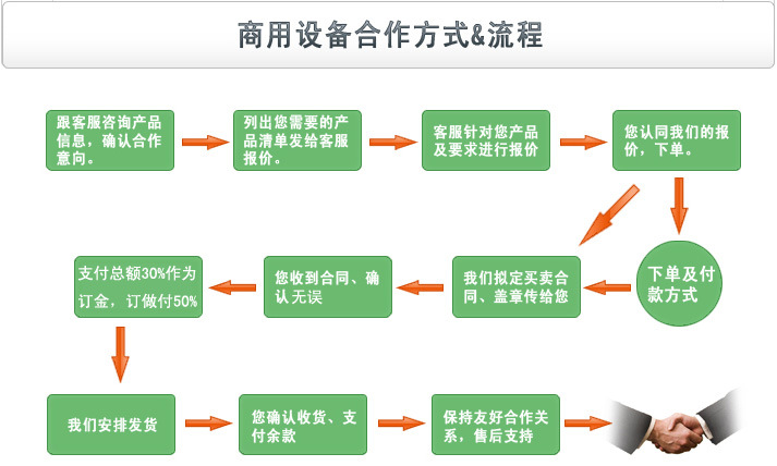 电热烤箱商用 食品烘炉 全能面包烤箱 单层披萨蛋