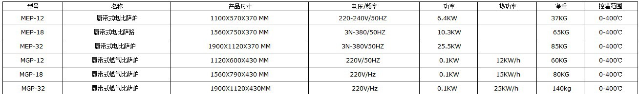 圣纳厂家两层披萨电烤箱 比萨烤炉 pizza oven 商用烤箱火山石板