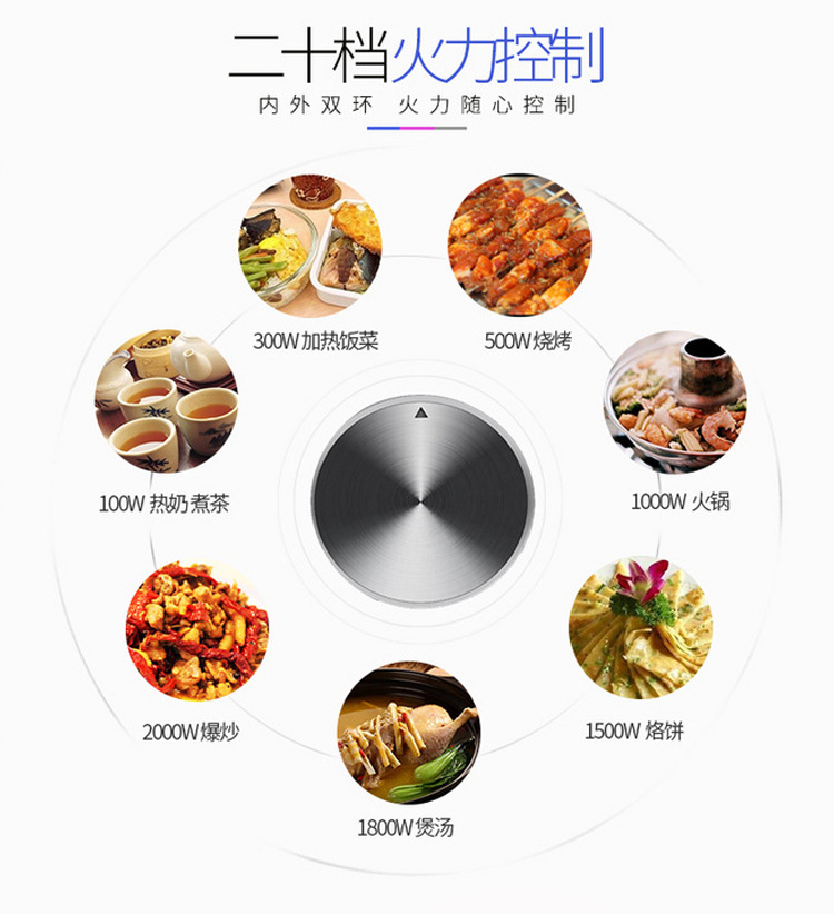 欧堡罗餐饮设备 不锈钢六头煲仔炉 商用电磁炉多功能煲仔炉饭机