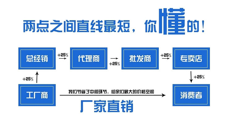 8010不锈钢淋浴房 移门式不锈钢型材 酒店工程简易 整体淋浴房