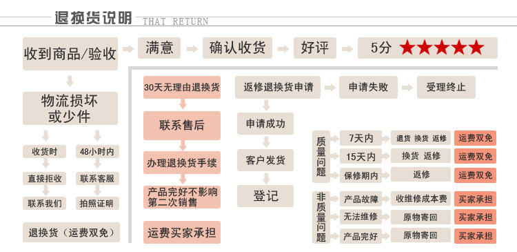 厂家直销批发价亚克力按摩冲浪浴缸独立式内嵌式浴盆酒店工程浴缸