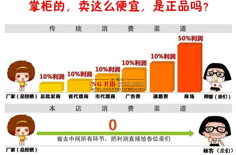 新世爵豪华按摩浴缸独立式浴缸酒店冲浪单人亚克力浴缸浴池带海景