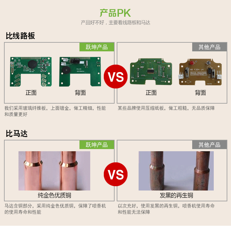 自动喷香机酒店喷香机感应喷香机YK3580娱乐场所喷香机浴室飘香机