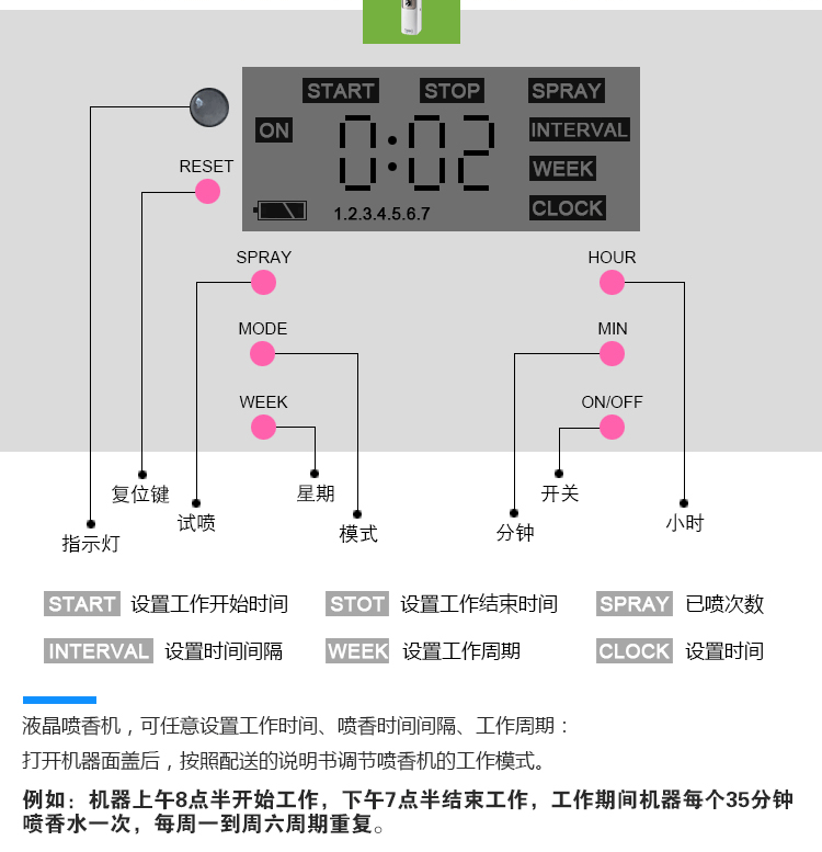 酒店喷香机卫生间除异味电池除臭机LCD数码喷香器自动定时喷香机