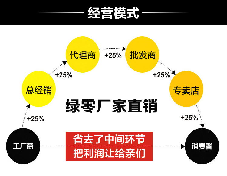 LVNI绿零62L黑色玻璃门酒店客房小冰箱 家用冷藏冷藏柜出口批发