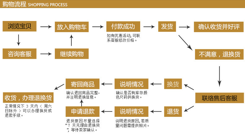 批发麗枫酒店化妆美容镜 弯曲可折叠挂墙式美容镜 LED灯化妆镜