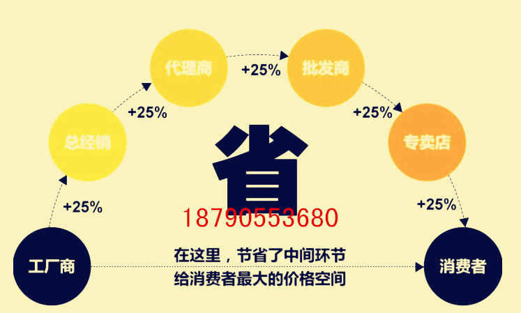 厂家直销家用大功率大力电动疏通机 电动高压管道疏通机