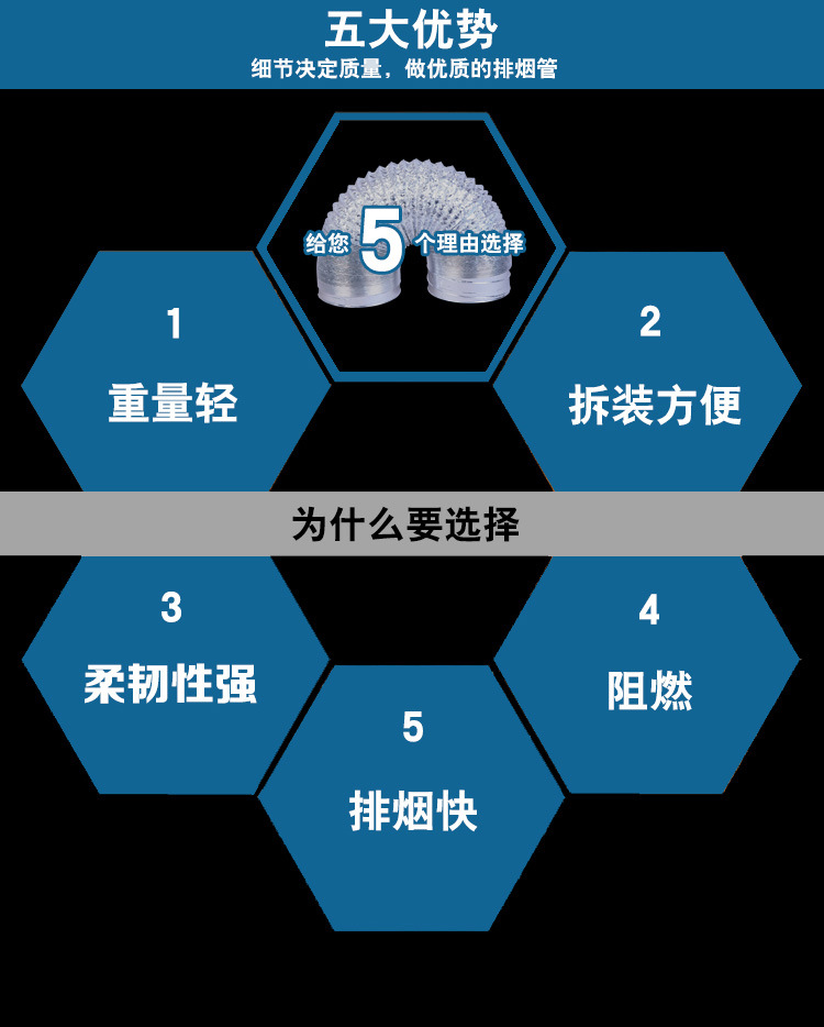 铝箔伸缩软管φ160通风管道2米油烟机排烟管 排烟管烟机配件定制