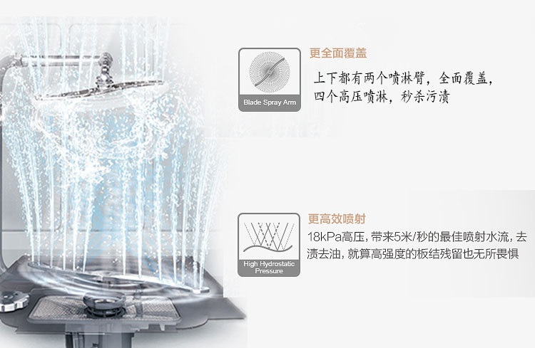 上海商用洗碗机租凭 洗碗机租赁 酒店洗碗机 通道式洗碗机 维修