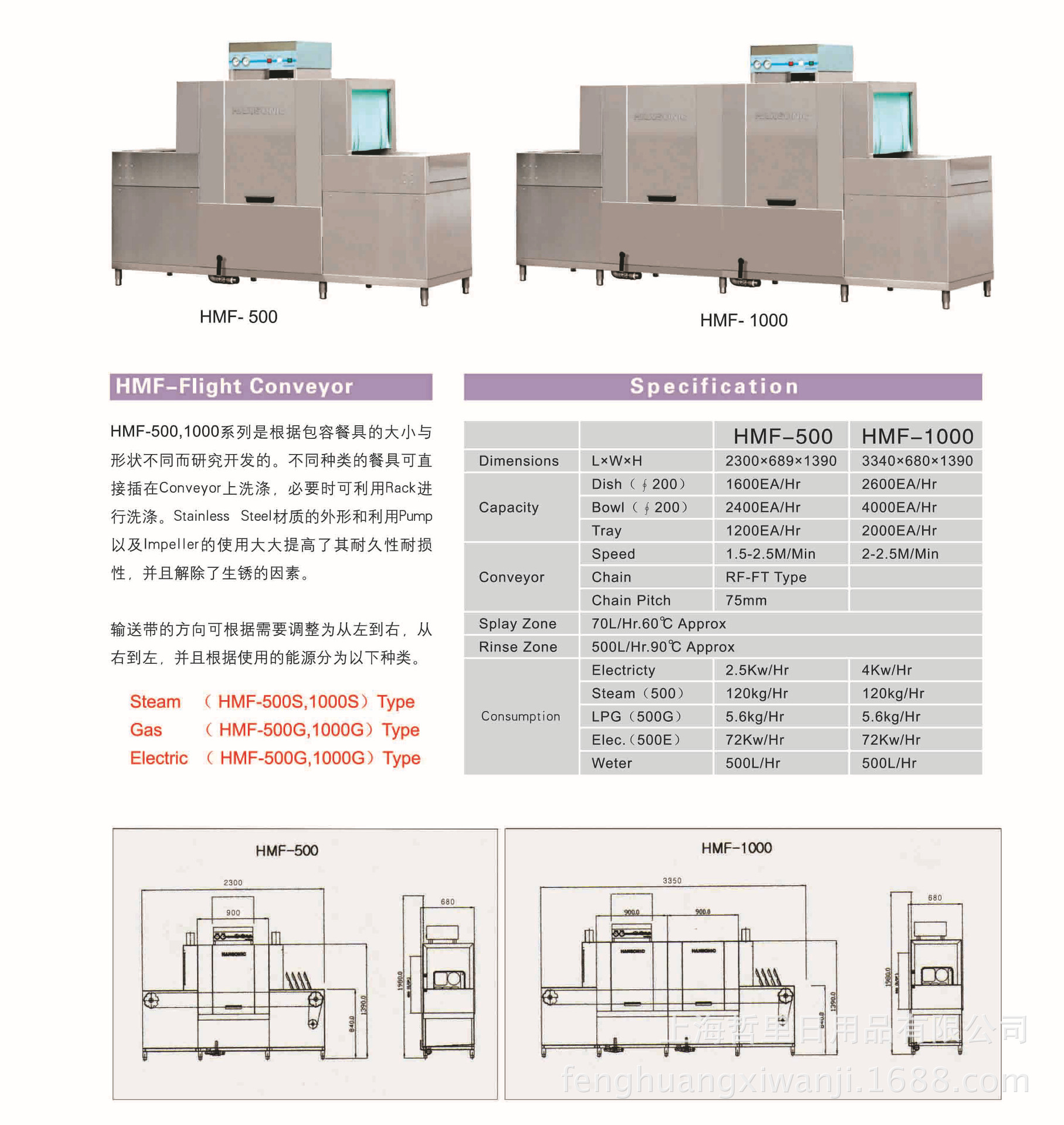 韩国全自动通道式洗碗机HMF-500洗碟机洗杯机酒店食堂商用洗碗机