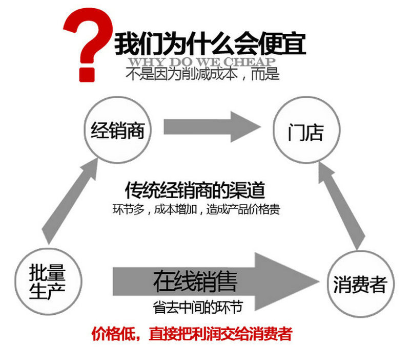 厂家直供定制商用台下式商用洗碗机 台下洗杯机价格台下洗碗机