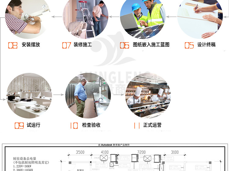 单炒单温大锅灶食堂设备深圳市公司厨房设备商用电磁灶