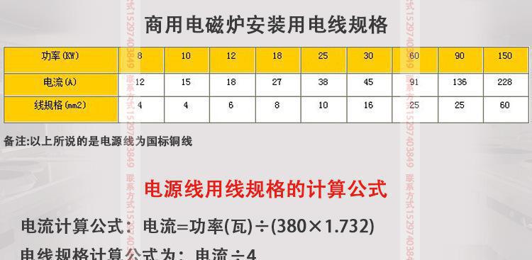 厂家直销节能环保20KW 600~1000大锅灶单头大炒商用电磁炉