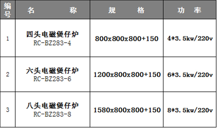 双头双尾炒炉单头单尾小炒炉电磁单头大炒炉