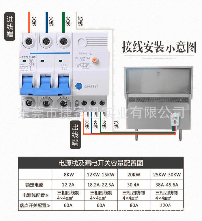 大功率电磁炉 商用双抛炒炉 双头双尾撑抛炒炉 商用电磁炉厂家