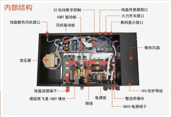 图11